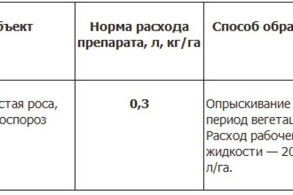 Кракен маркет даркнет только через торг