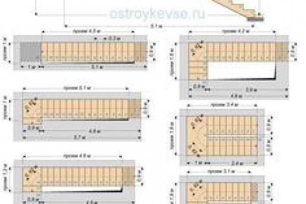 Что с кракеном сайт